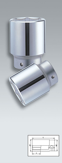 3/4" Deep Sockets (security type)